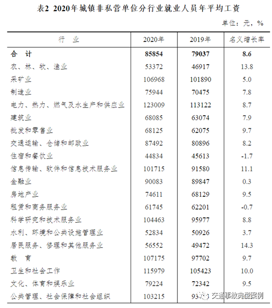 1624003388557744.png 微信图片_20210618160240.png